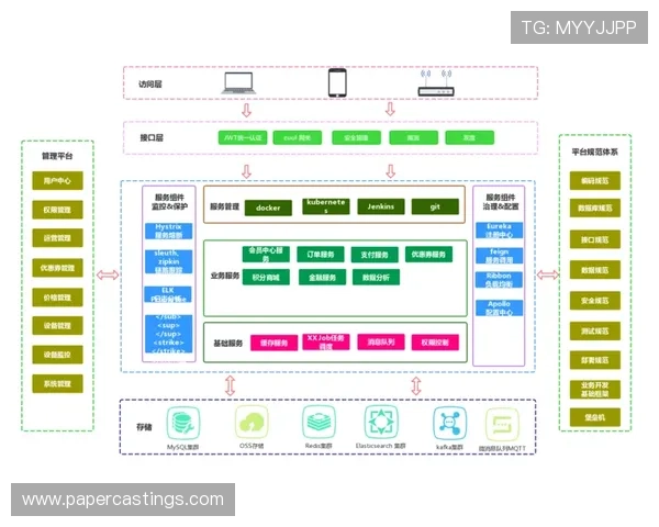 凯发首页优惠券怎么领，详细流程和常见问题解答帮你顺利领取优惠券